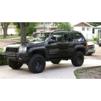 розширювачі арок Jeep Grand Cherokee ZJ