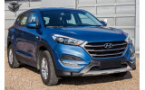 комплект накладок Hyundai Tucson з імітацією насадок дорест.