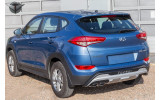 комплект накладок Hyundai Tucson з імітацією насадок дорест.