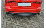 Центральна накладка на задній бампер Audi A4 B9 S-line універсал