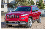 хром накладки передніх фар Jeep Cherokee