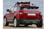 захисні накладки на бампера Range Rover Evoque