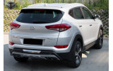 комплект накладок Hyundai Tucson III з імітацією насадок