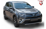 хром накладки протитуманок передніх Toyota Rav4