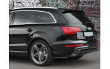 розширювачі арок Audi Q7